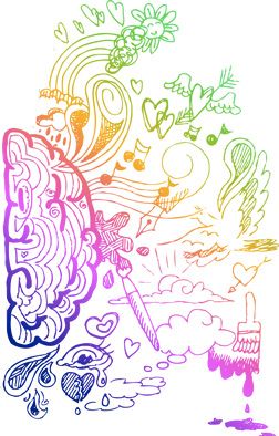 desna možganska polovica