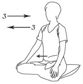 Pravilno trebušno dihanje v praksi. Tehnika pravilnega dihanja