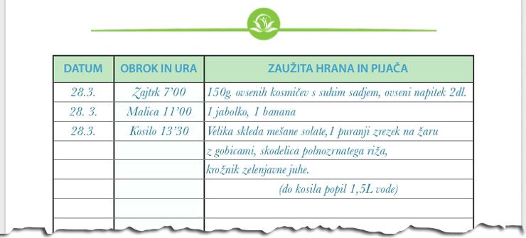 Izpolnjevanje tabele