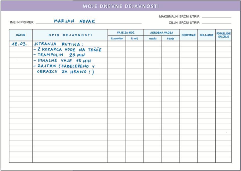 razpredelnica dejavnosti