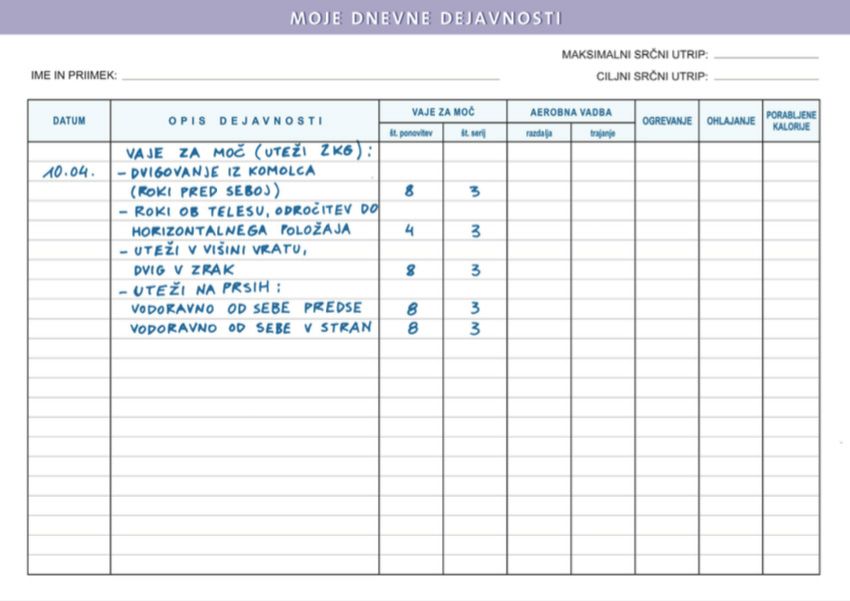 beleženje telesne dejavnosti