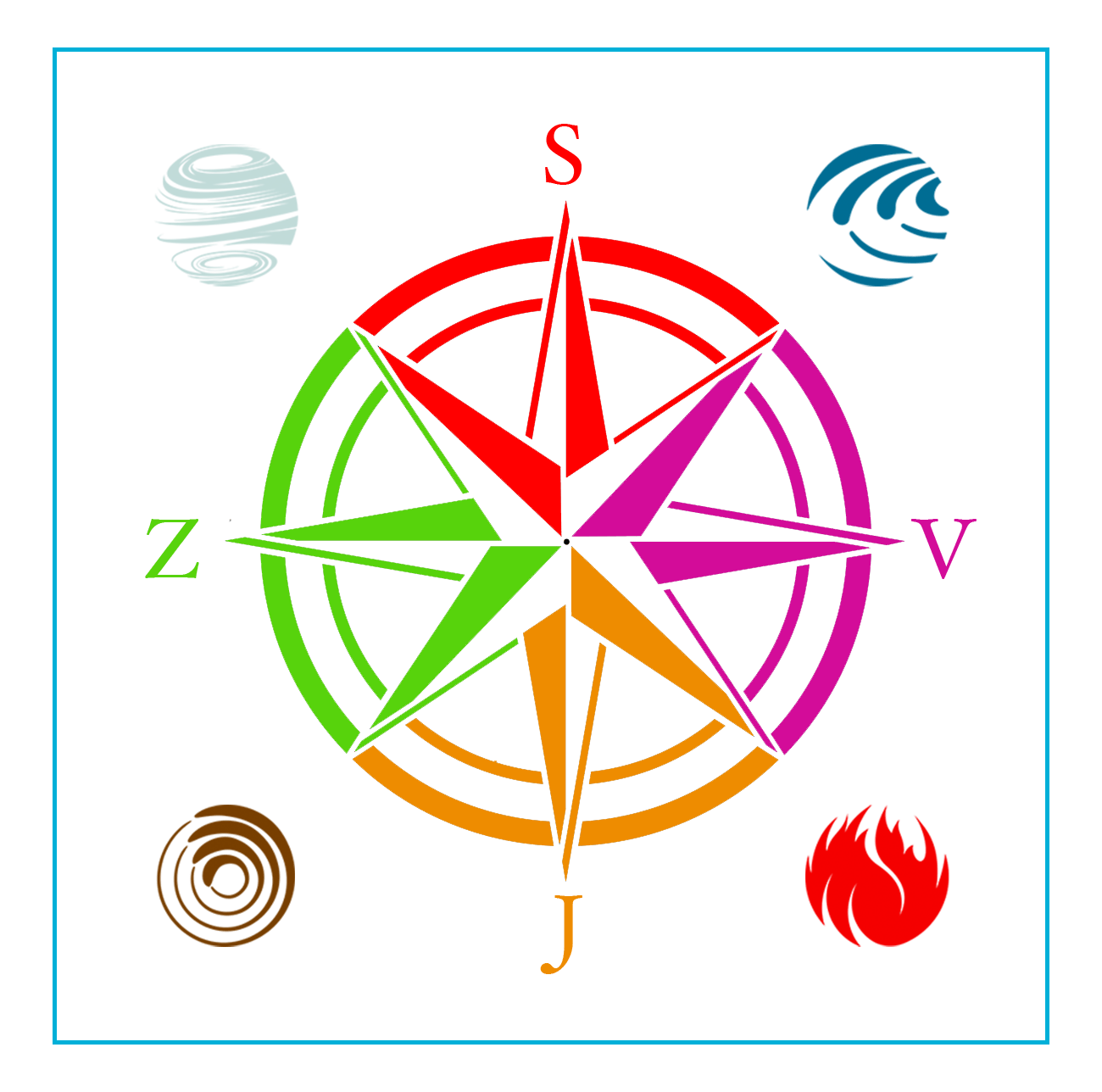 Pranic-Feng-Shui